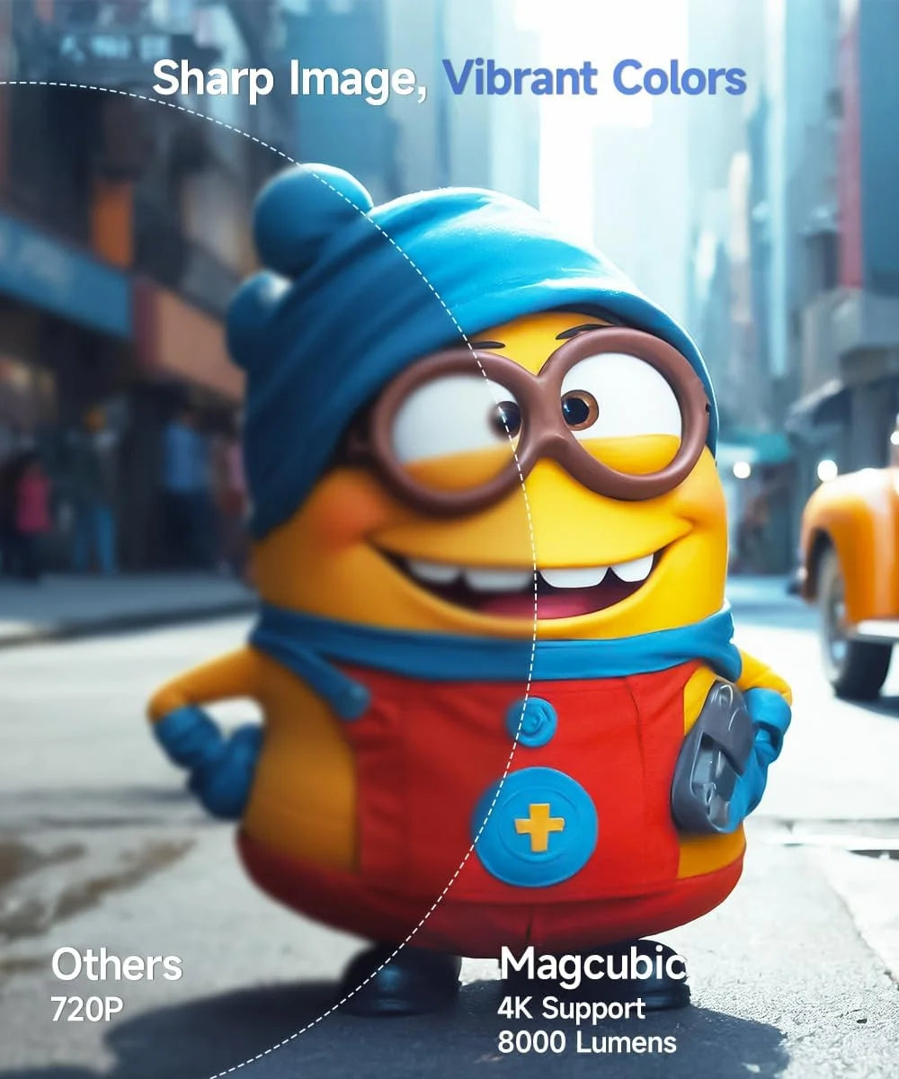 Mini Projector 4K Support with Wifi 6 and BT 5.4, 5W Soundbase Speaker, Auto Vertical Keystone 180° Rotatable Portable Projector for Home Bedroom Outdoor Movies Hy300Pro+ White