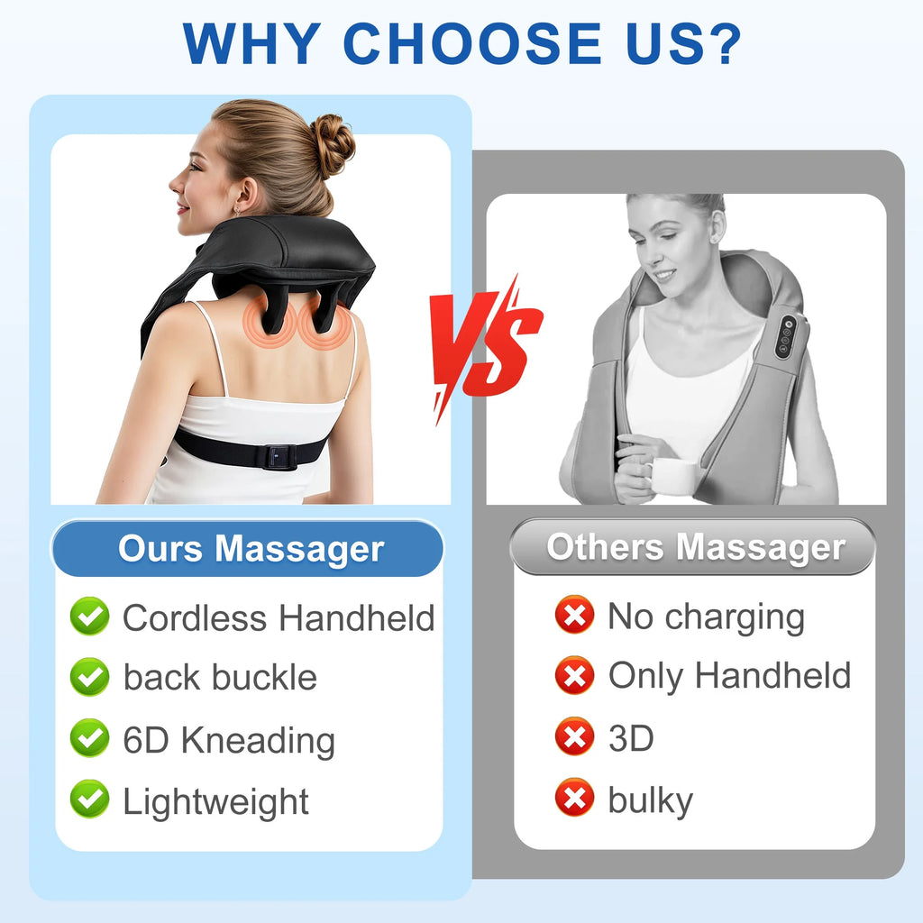 Shiatsu Neck and Shoulder Massager with Heat, Cordless 6D Deep Tissue Kneading Massager for Neck, Back, and Legs - Black