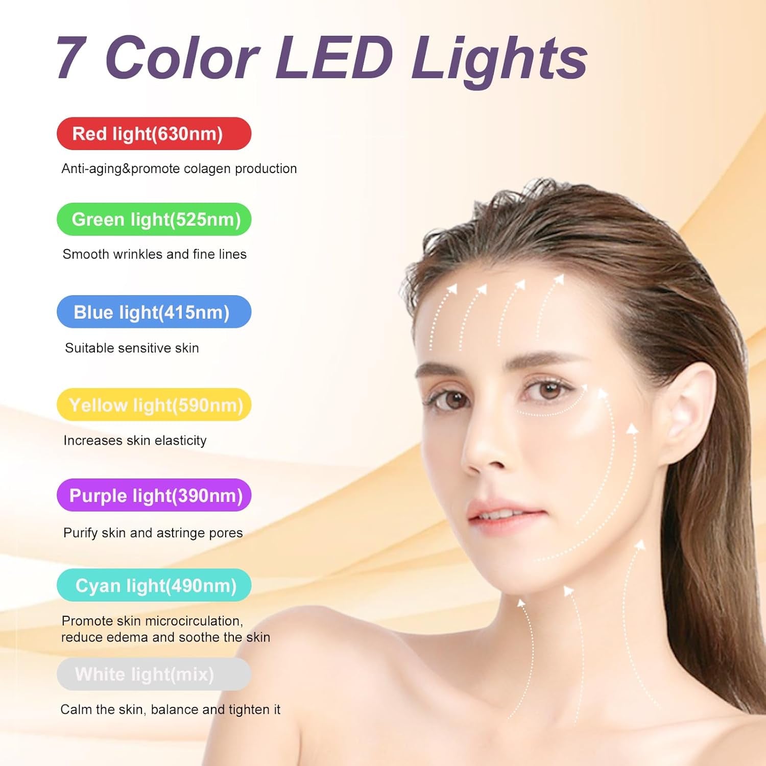 Face and Neck Massager,7 Color LED Facial Massager for Skin Care,Light Therapy for Face, Multifunctional Beauty Massager Tools