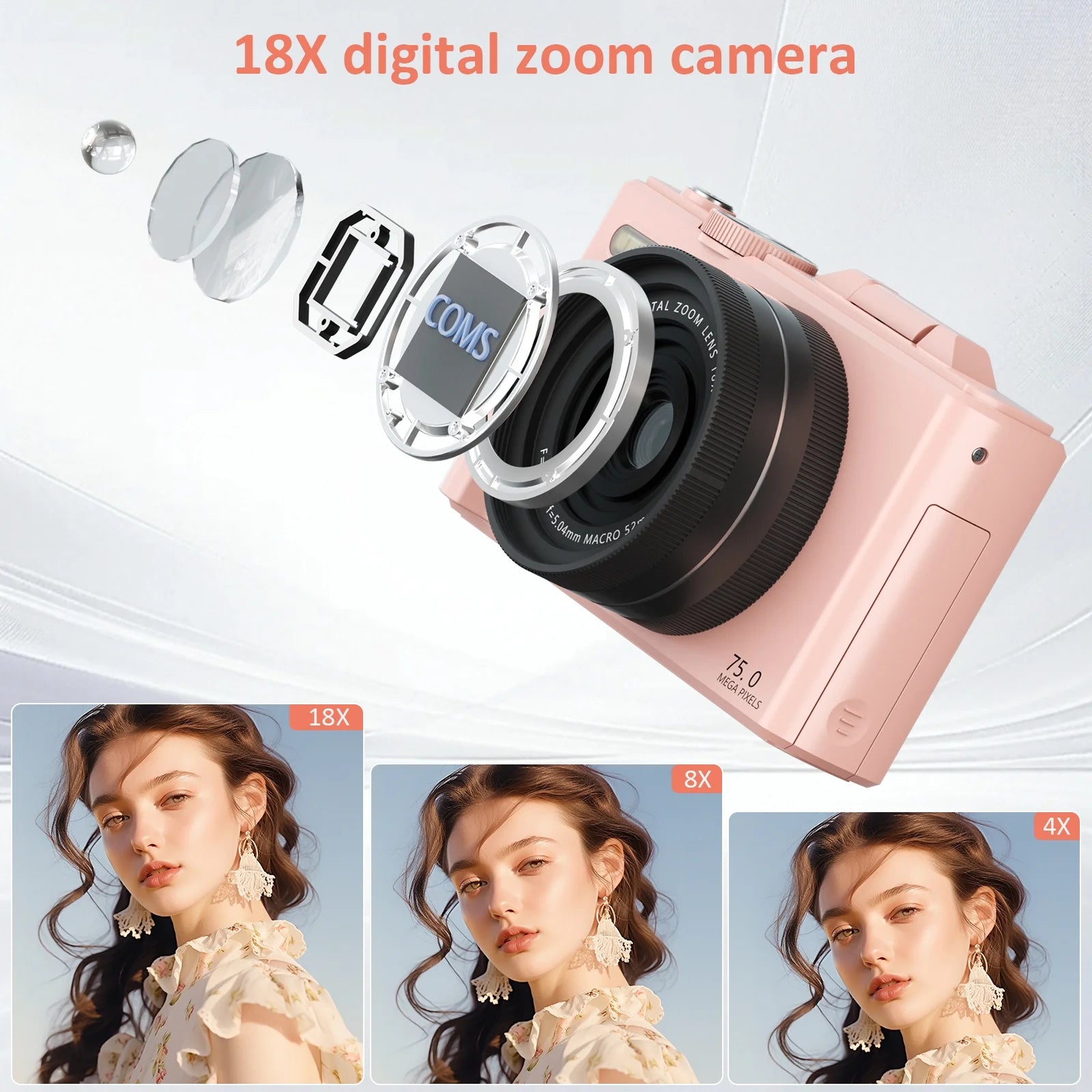 5K Digital Camera for Photography with Wifi, 75MP Vlogging Camera for Youtube with 3" 180° Flip Screen, 18X Digital Zoom with 32GB Micro SD Card & 2 Batteries (Pink)