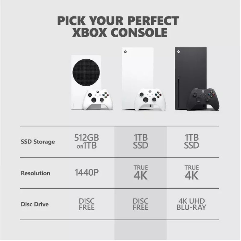 Series X 1TB Digital Edition Robot White - Includes  Wireless Controlle