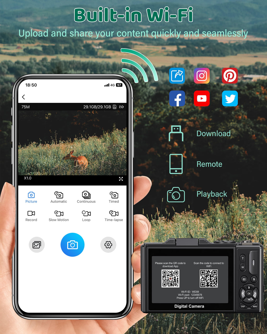 Digital Camera 5K 75MP Wifi Vlogging Camera for Photography, 18X Zoom, Autofocus, Flip Screen with 32GB Card