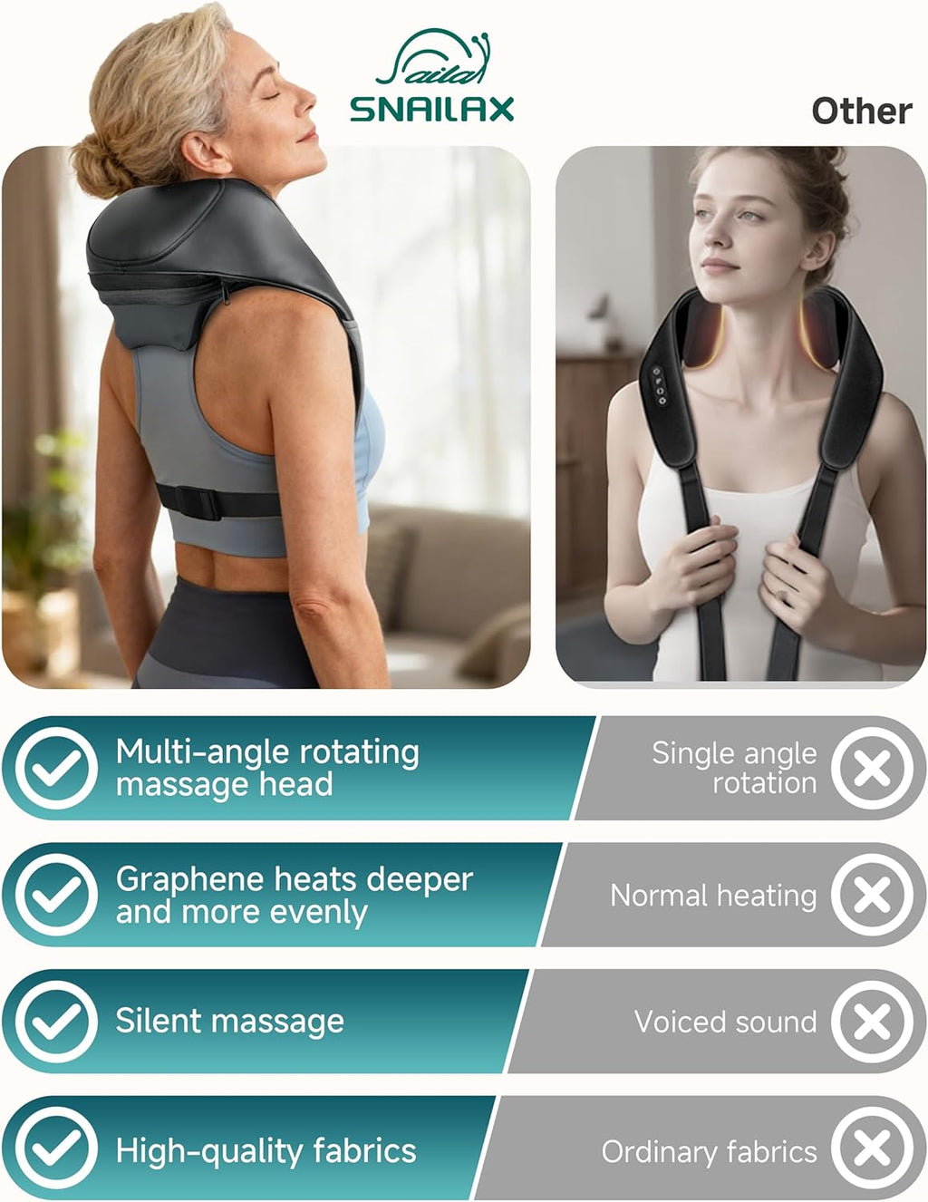 Shiatsu Neck Massager for Pain Relief Deep Tissue Cordless Kneading Shoulder Massage with Heat Graphene Heating Rechargable, 4D Roller Neck Back Massage, Gift for Mom Dad