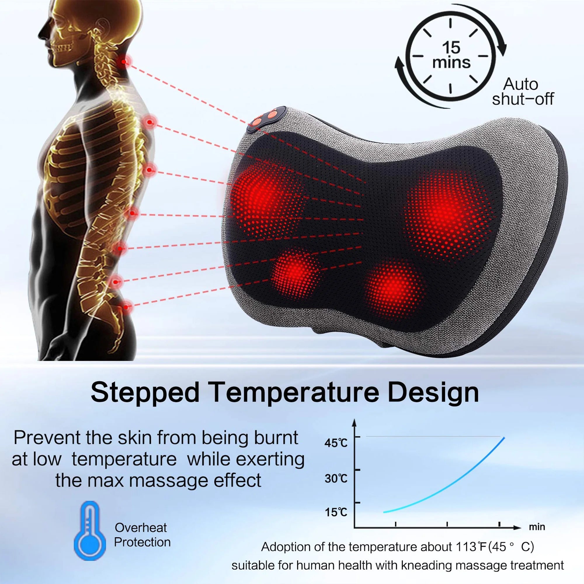 Shiatsu Back and Neck Massager  Tissue Kneading Massage Pillow with Heat