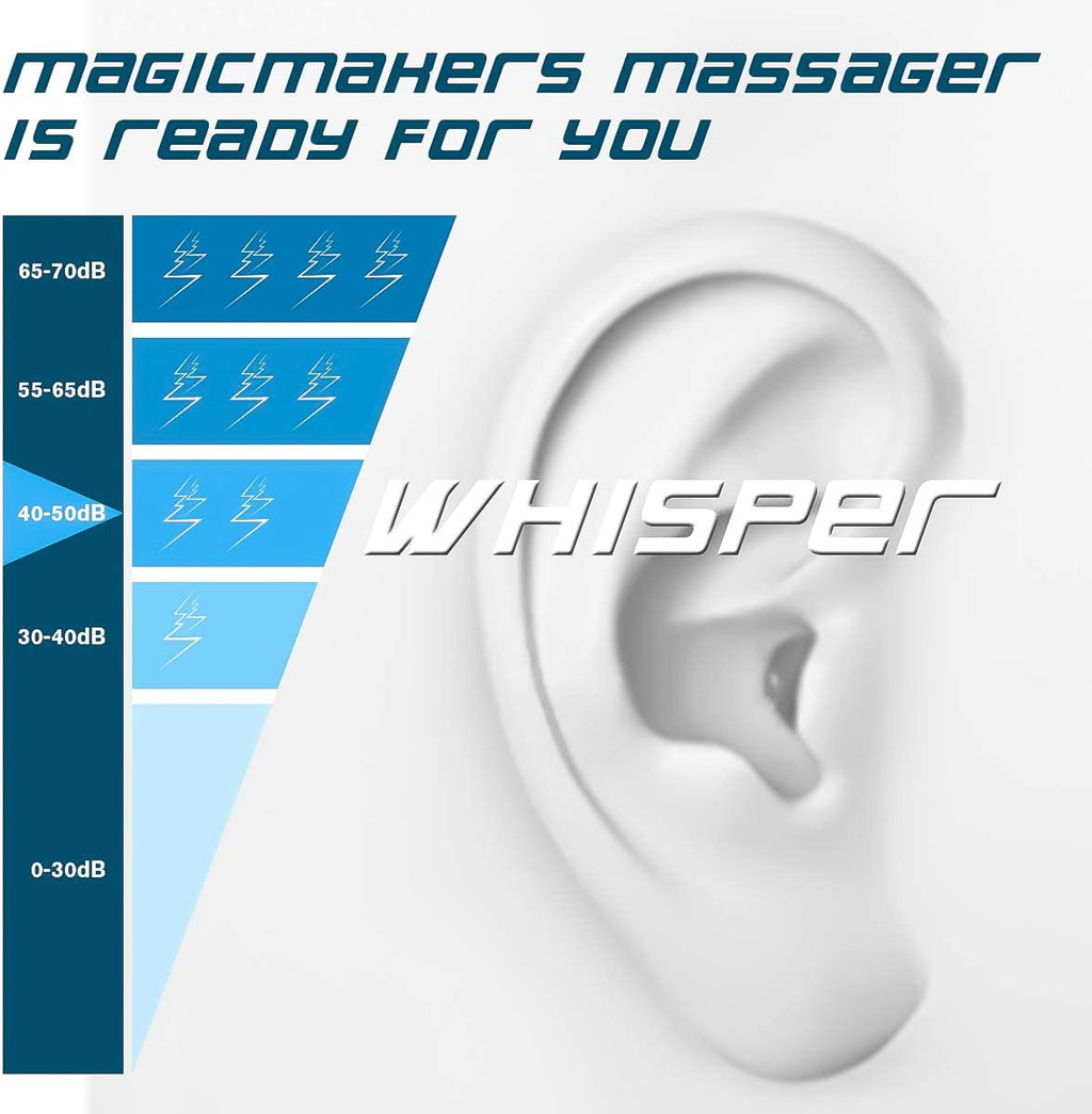 Neck Massager with Heat, Kneading Back Massager, Shiatsu Massage for Shoulder Waist and Foot, Retirement Gifts for Women, Men, Christmas Presents for Mom, Dad, Everyone